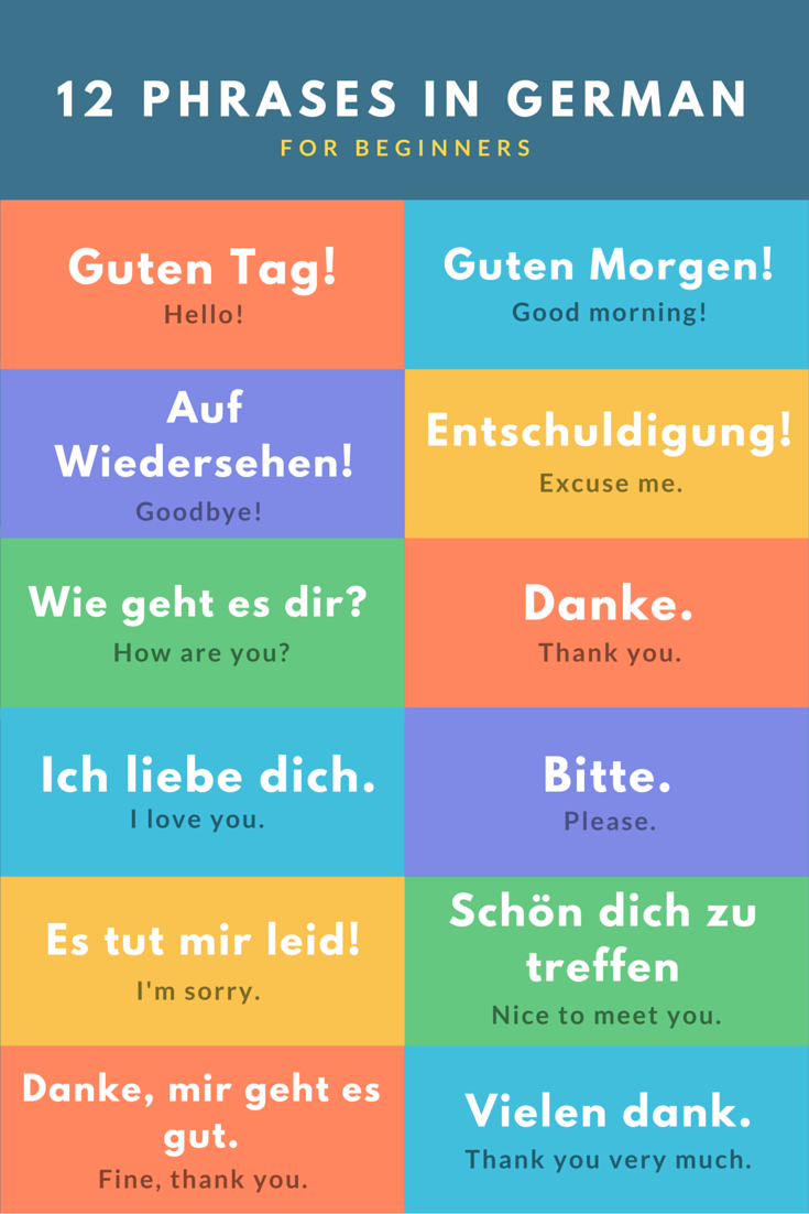 german grammar exercise pdf